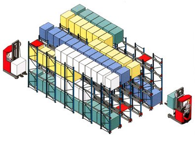 智能仓储管理系统WMS