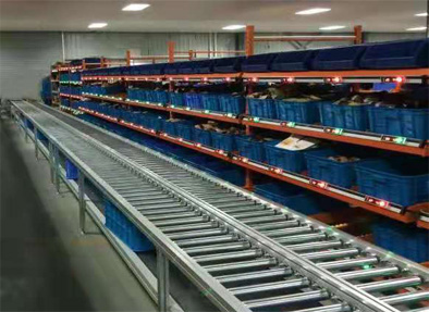 智能物流-物流中心库-电子商务库房