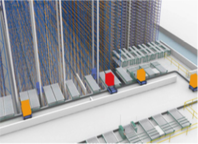 智能物流-物流中心库-物资库